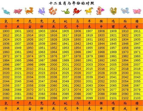 74年次 生肖|民國74年出生 西元 年齢對照表・台灣國定假期